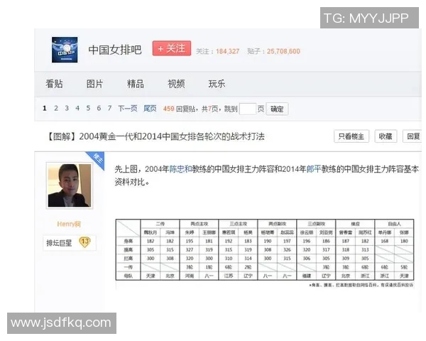武汉羽毛球队在挑战赛中的团队协作表现分析与点评